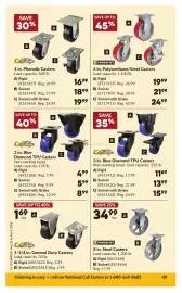 Princess Auto flyer Page 46