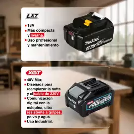 Catálogo Makita semana 34 Página 2