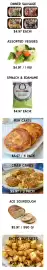 Grocery Gateway flyer week 34 Page 5