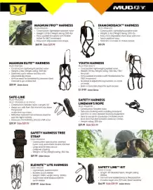 Dunham's Sports weekly ad Page 13