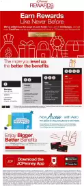 JC Penney weekly ad Page 8