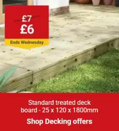 Wickes catalogue Page 2