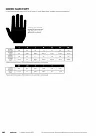 Catalogue Bihr page 106