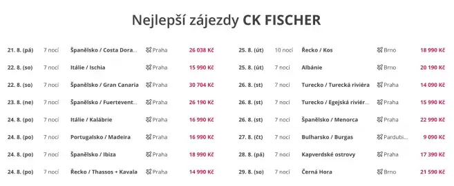 Fischer leták týden 34 Strana 1