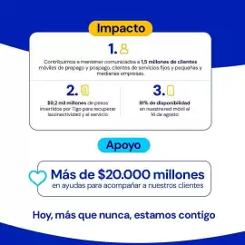 Catálogo Tigo semana 34 Página 2