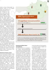 Lagerhaus Flugblatt Seite 13