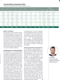 Lagerhaus Flugblatt Seite 7