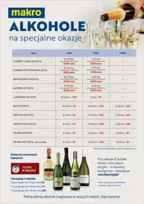 Makro gazetka
