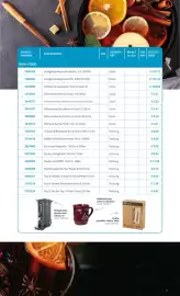 Transgourmet Flugblatt Seite 11