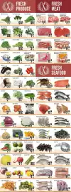 Nations Fresh Foods flyer week 34 Page 4