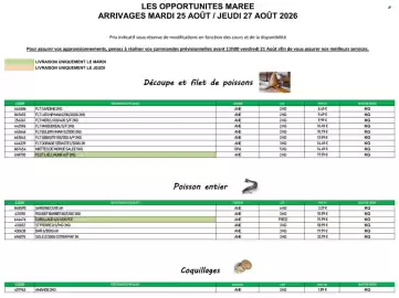 Catalogue Promocash page 1