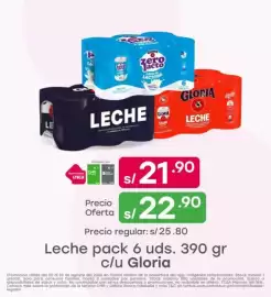 Catálogo Tottus Página 10: Gloria leche pack 6 uds €21,90