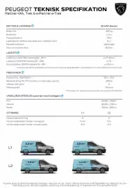 Peugeot reklamblad Sida 9