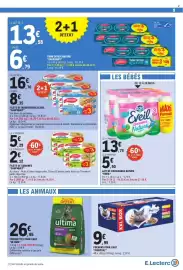Catalogue E.Leclerc page 9: SAUPIQUET Filets de maquereaux blanc €16,70, PreVital POCHONS POUR CHAT €9,95
