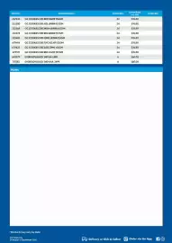 Campbells Wholesale catalogue Page 3