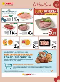 Volantino Conad Margherita Pagina 3: Fettine di coppa di suino senza osso Conad €6,90