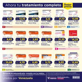 Catálogo FarmaTodo semana 35 Página 12