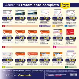 Catálogo FarmaTodo semana 35 Página 12