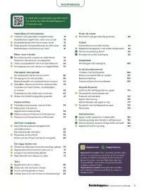 Boodschappen folder Pagina 11