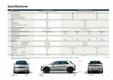 Hyundai tilbudsavis Side 41