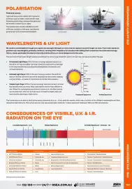 RSEA Safety catalogue Page 55