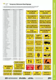 RSEA Safety catalogue Page 11