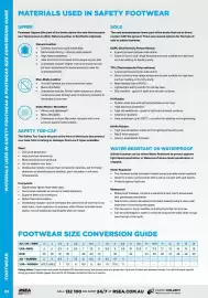 RSEA Safety catalogue Page 30