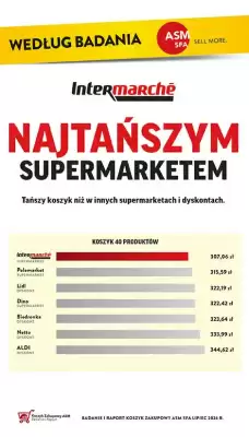 Intermarche gazetka (ważność do 31-08)