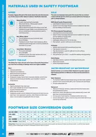 RSEA Safety catalogue Page 113