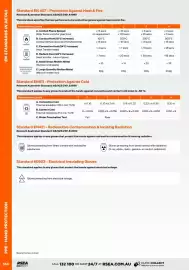 RSEA Safety catalogue Page 141