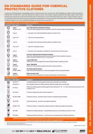 RSEA Safety catalogue Page 184
