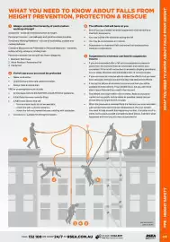RSEA Safety catalogue Page 232
