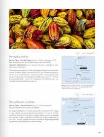 Catalogue Ponant page 49