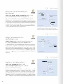 Catalogue Ponant page 52