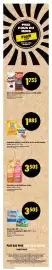 L'Intermarché flyer week 35 Page 3