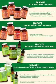 Sprouts Farmers Market weekly ad Page 37