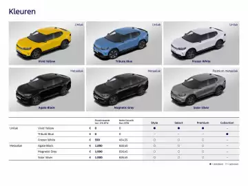 Ford folder Pagina 13