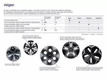 Ford folder Pagina 15