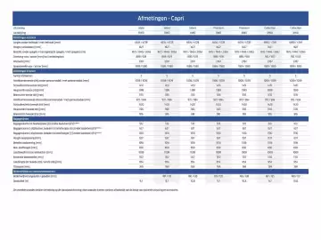 Ford folder Pagina 26