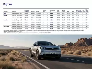 Ford folder Pagina 6
