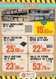 Catalogue E.Leclerc | BATI page 15