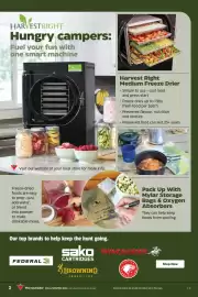 Canadian Tire flyer Page 1