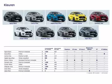 Ford folder Pagina 14