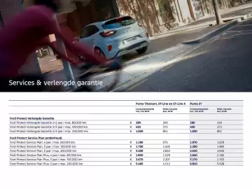 Ford folder Pagina 18