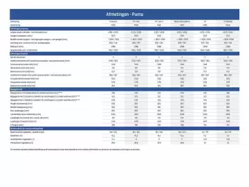 Ford folder Pagina 23