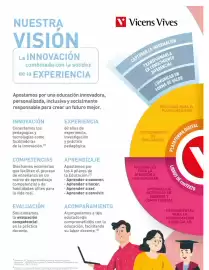 Catálogo Vicens Vives Página 2