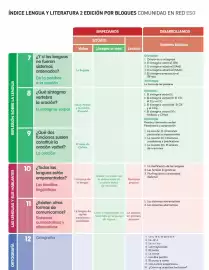 Catálogo Vicens Vives Página 46