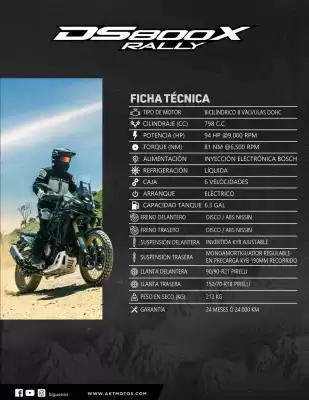 AKT (válido hasta 11-09)