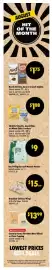 Wholesale Club flyer week 35 Page 5