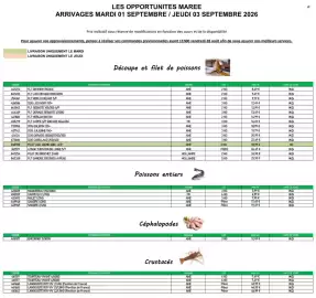 Catalogue Promocash page 1